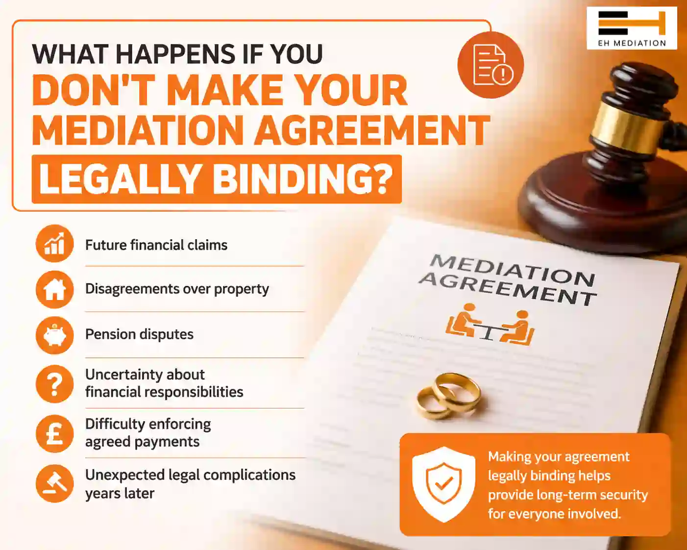 What Happens If You Don't Make Your Mediation Agreement Legally Binding Cranbrook?